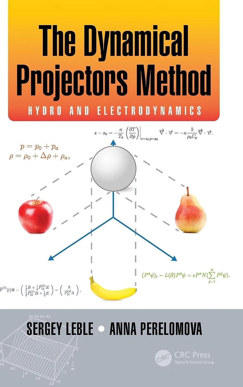 The Dynamical Projectors Method: Hydro and Electrodynamics
