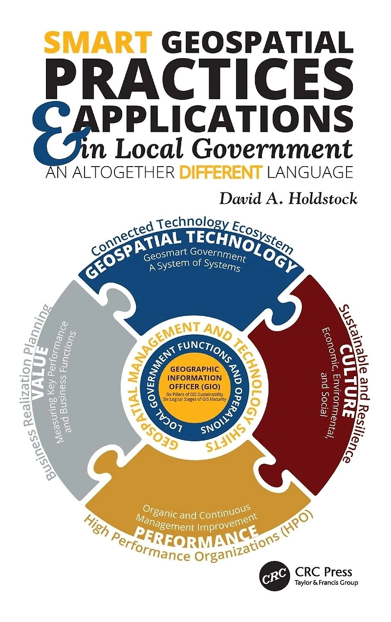 Smart Geospatial Practices and Applications Local Government: An Altogether Different Language