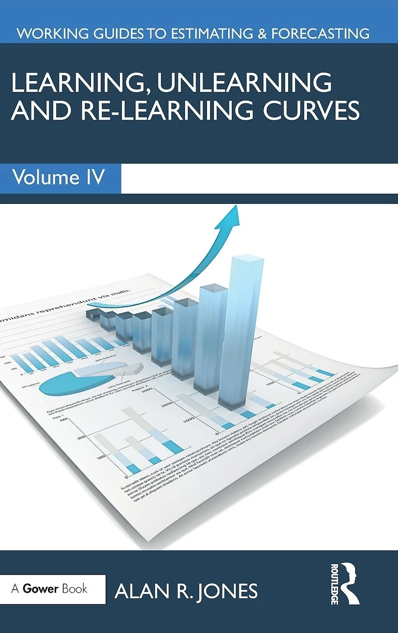 Learning, Unlearning and Re-Learning Curves