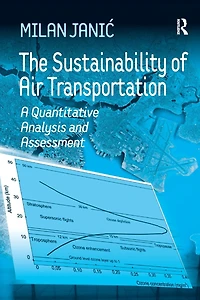 The Sustainability of Air Transportation: A Quantitative Analysis and Assessment