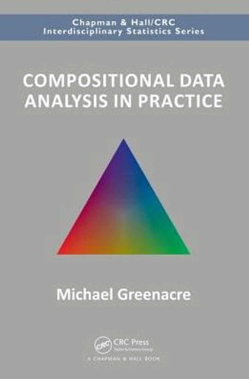 Compositional Data Analysis Practice