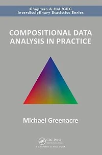 Compositional Data Analysis Practice