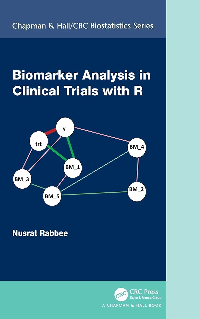 Biomarker Analysis Clinical Trials with R