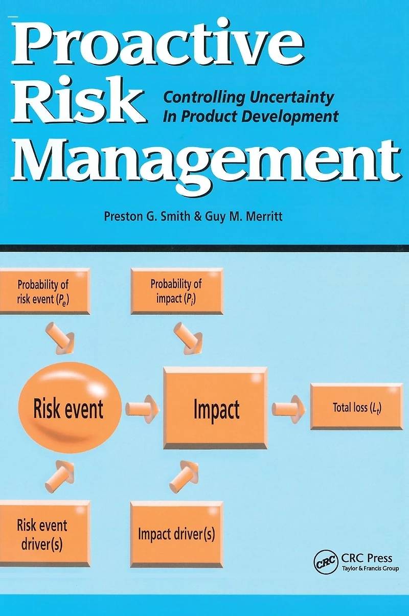 Proactive Risk Management: Controlling Uncertainty Product Development