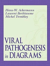 Viral Pathogenesis Diagrams