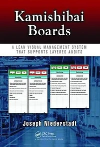 Kamishibai Boards: A Lean Visual Management System That Supports Layered Audits