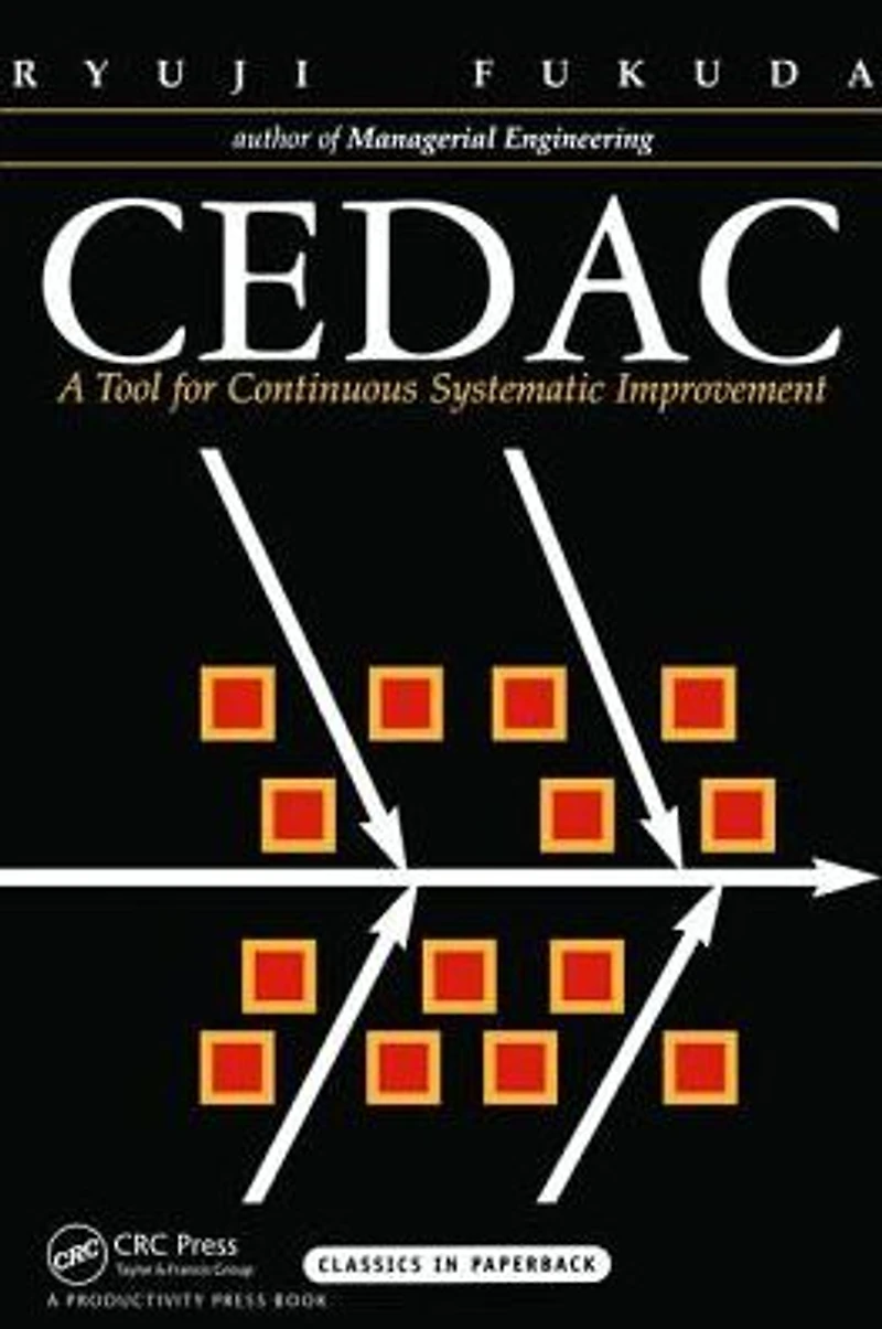 Cedac: A Tool for Continuous Systematic Improvement