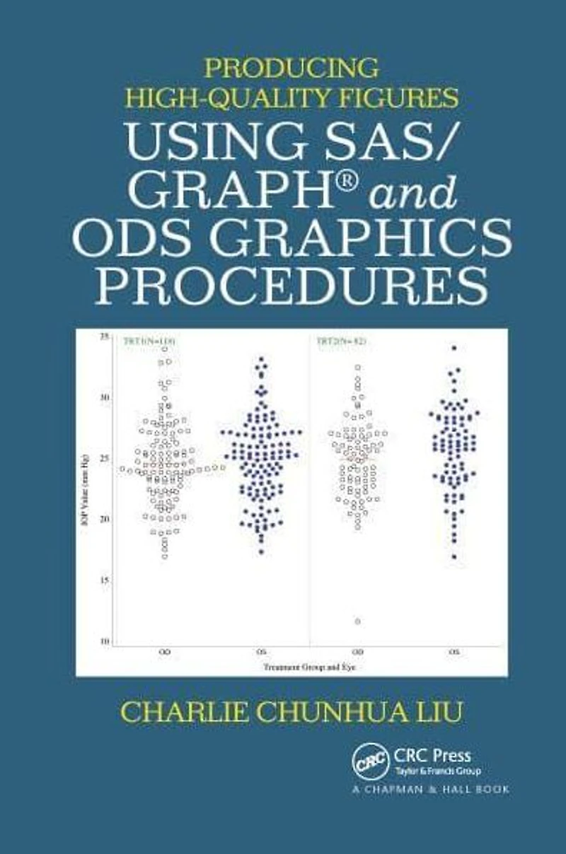 Producing High-Quality Figures Using SAS/GRAPH and ODS Graphics Procedures