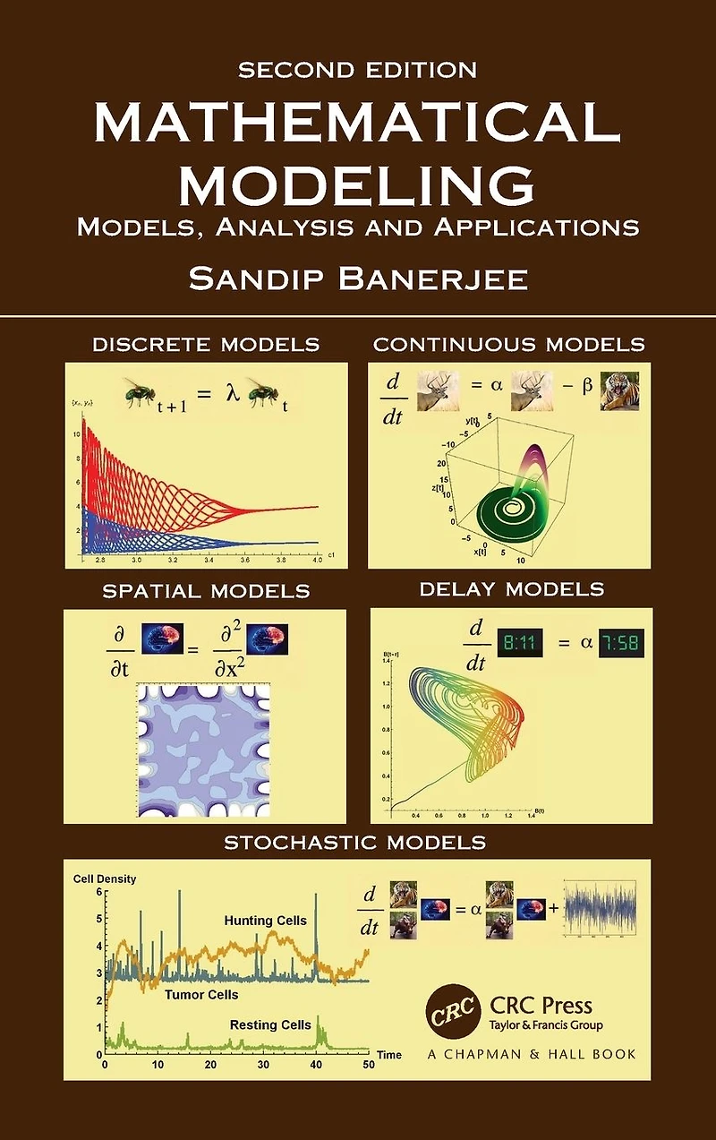 Mathematical Modeling: Models, Analysis and Applications