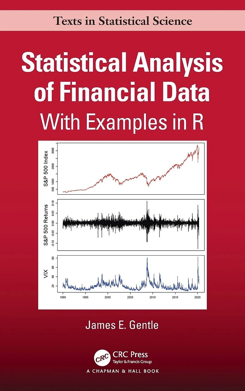 Statistical Analysis of Financial Data: With Examples R