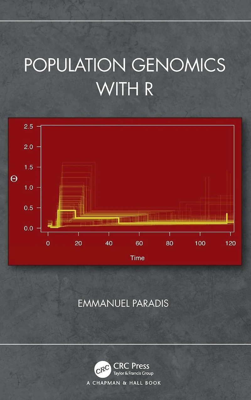 Population Genomics with R