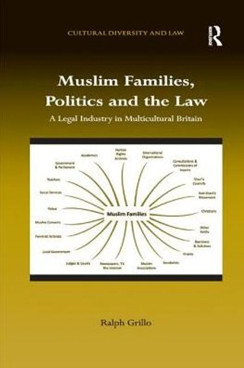 Muslim Families, Politics and the Law: A Legal Industry Multicultural Britain