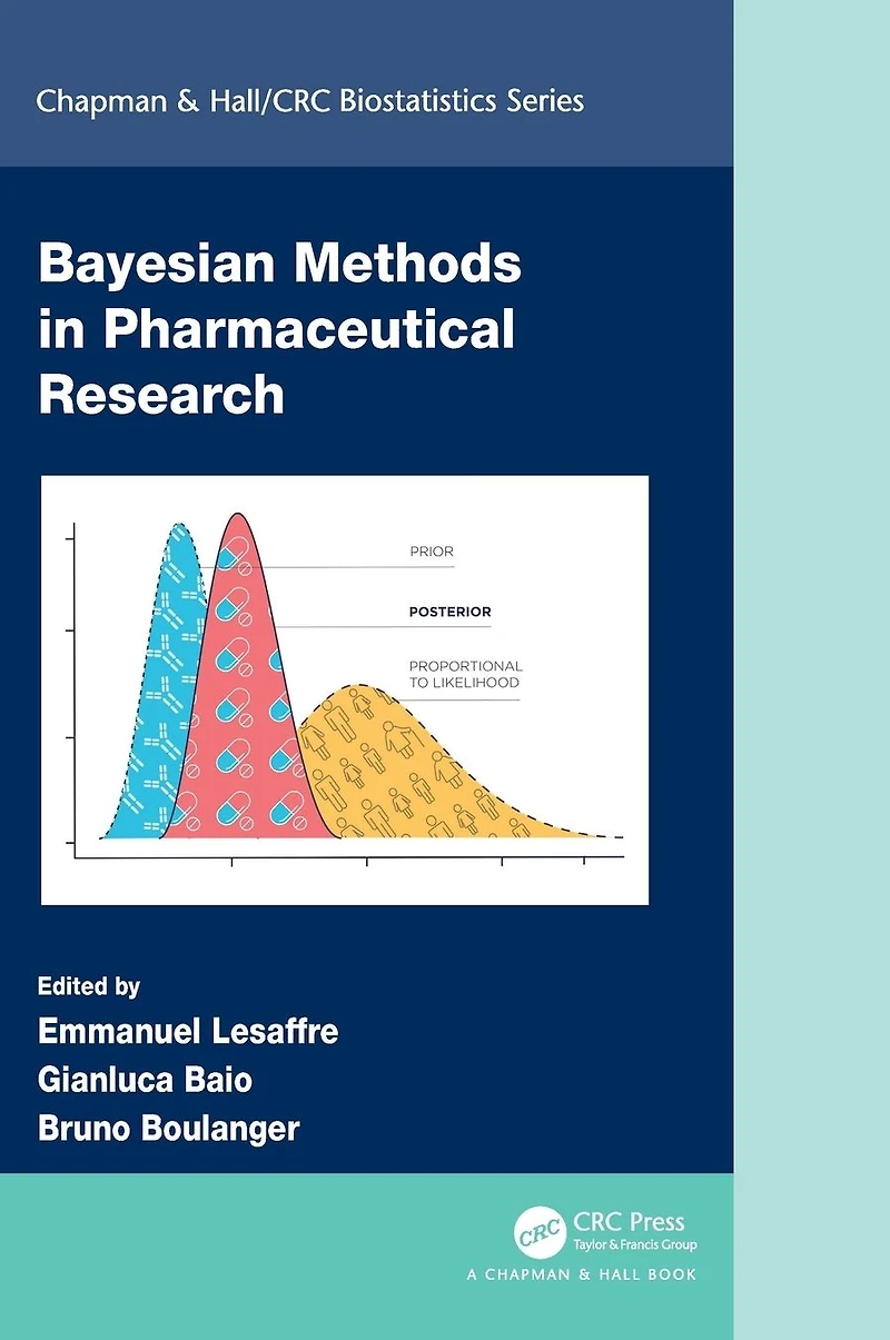 Bayesian Methods Pharmaceutical Research