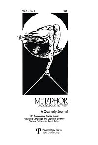 Figurative Language and Cognitive Science: A Special Issue of metaphor Symbolic Activity