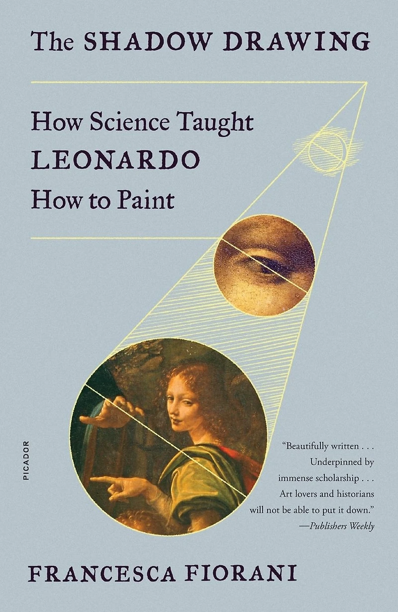 The Shadow Drawing: How Science Taught Leonardo to Paint