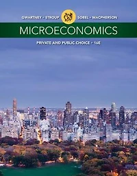 Microeconomics: Private and Public Choice