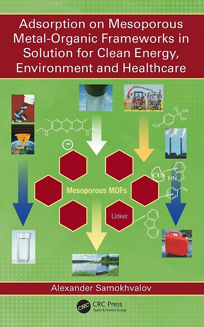 Adsorption on Mesoporous Metal-Organic Frameworks Solution for Clean Energy, Environment and Healthcare
