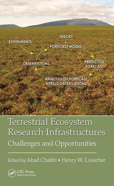 Terrestrial Ecosystem Research Infrastructures: Challenges and Opportunities