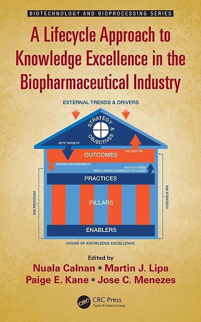 A Lifecycle Approach to Knowledge Excellence the Biopharmaceutical Industry