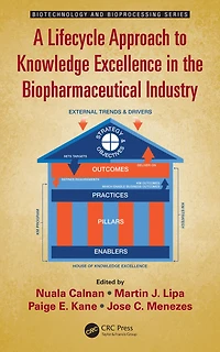 A Lifecycle Approach to Knowledge Excellence the Biopharmaceutical Industry