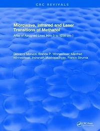 Microwave, Infrared, and Laser Transitions of Methanol Atlas of Assigned Lines from 0 to 1258 cm-1