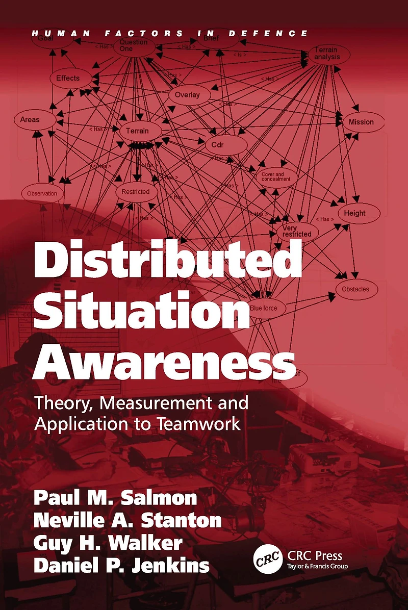 Distributed Situation Awareness: Theory, Measurement and Application to Teamwork