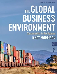 the Global Business Environment: Sustainability Balance