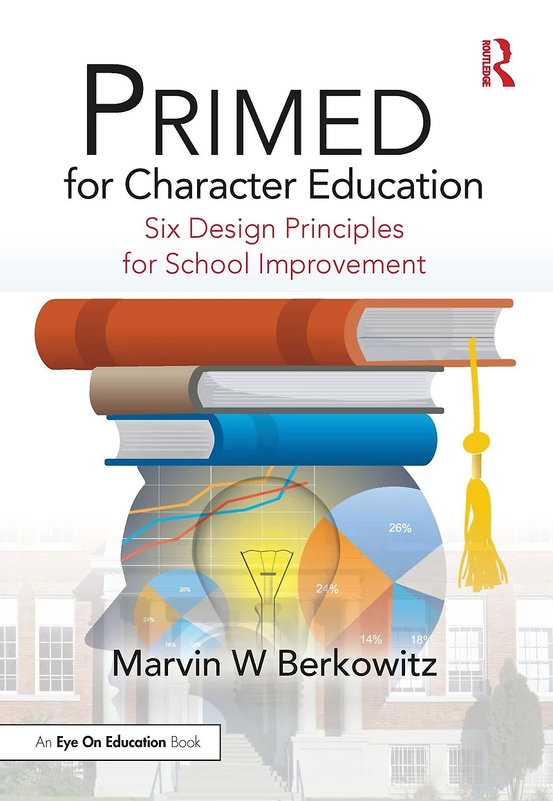 PRIMED for Character Education: Six Design Principles School Improvement