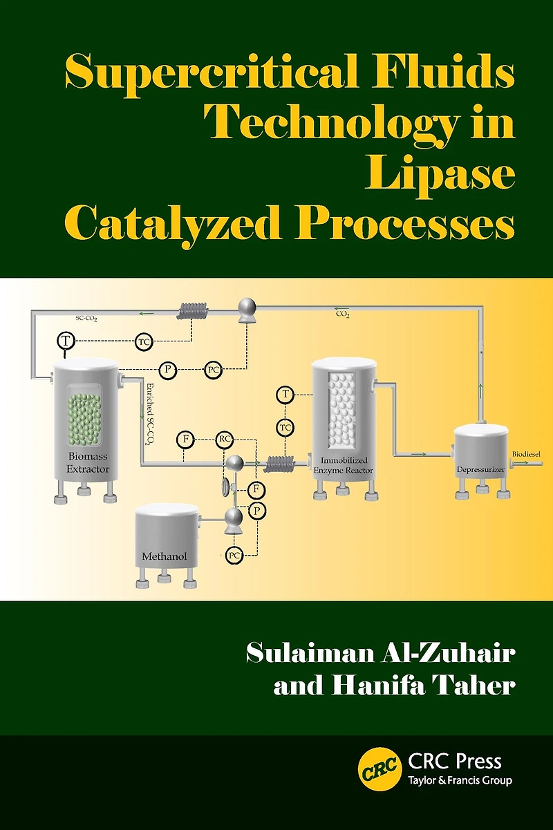 Supercritical Fluids Technology Lipase Catalyzed Processes
