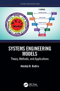 Systems Engineering Models: Theory, Methods, and Applications