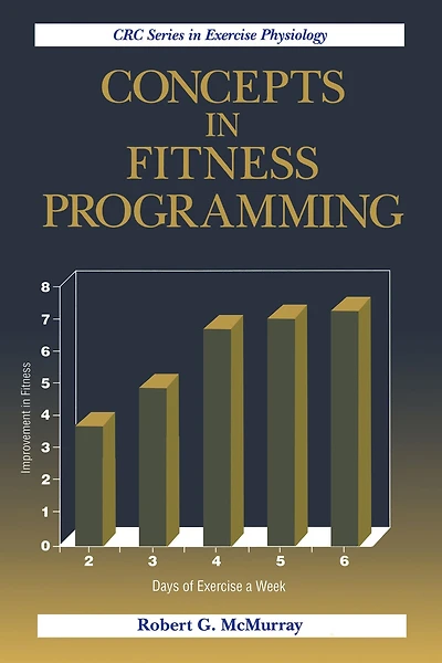 Concepts Fitness Programming