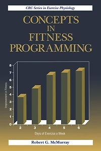 Concepts Fitness Programming