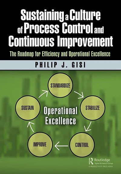 Sustaining a Culture of Process Control and Continuous Improvement: The Roadmap for Efficiency Operational Excellence