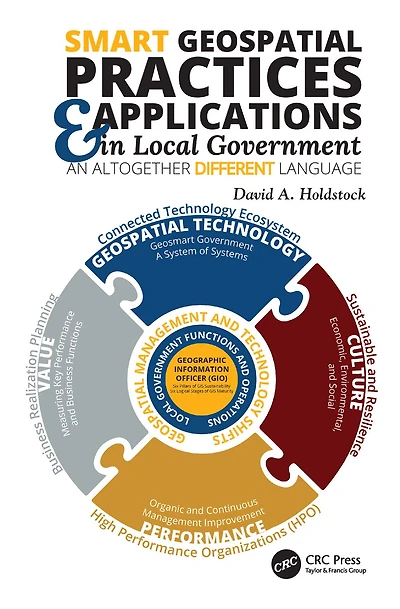 Smart Geospatial Practices and Applications Local Government: An Altogether Different Language