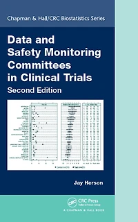 Data and Safety Monitoring Committees Clinical Trials