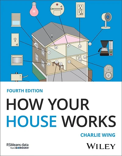 How Your House Works
