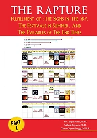 The Rapture Part I: Fullfillment of : Signs Sky, Festivals Summer, and Parables End Times