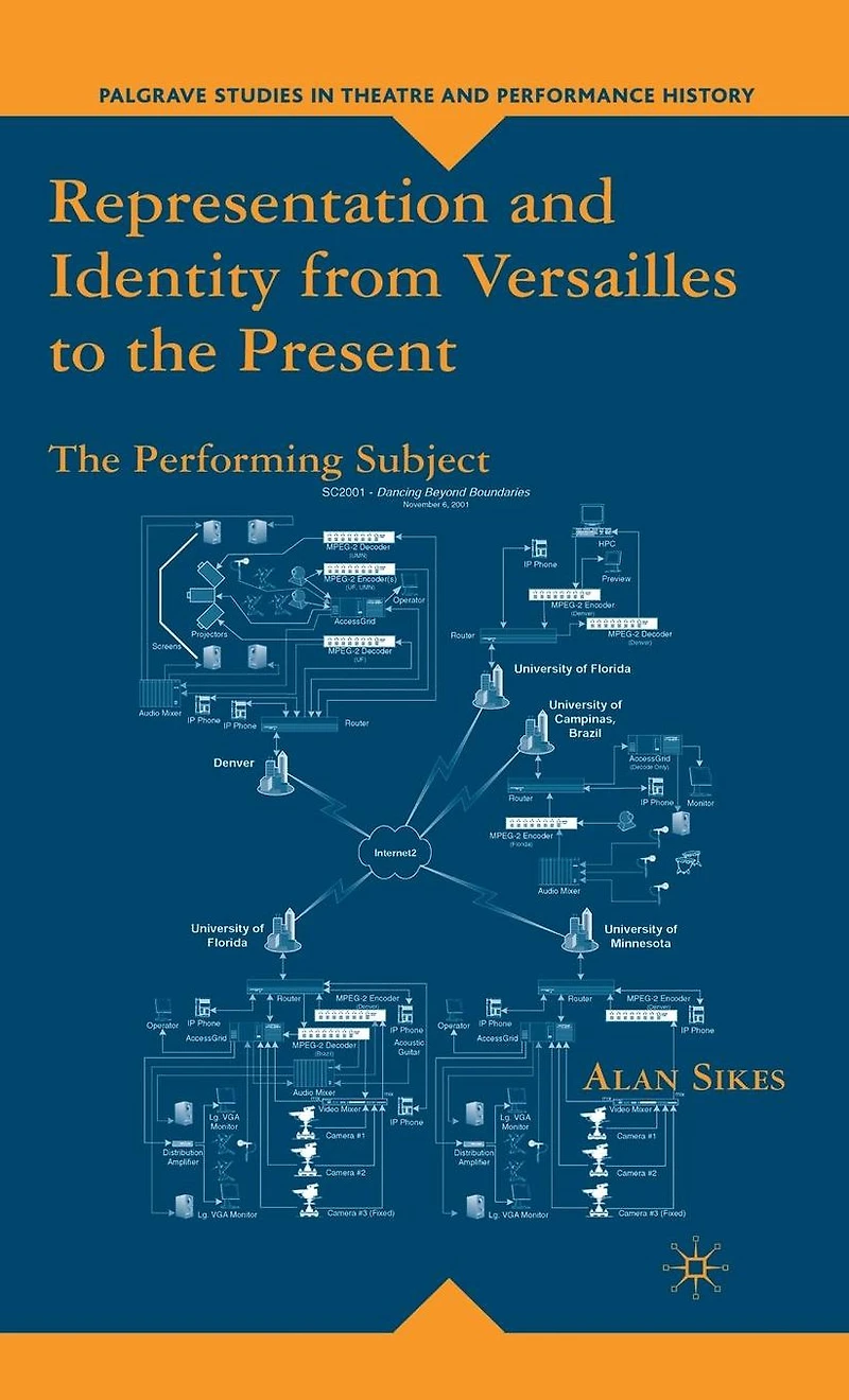 Representation and Identity from Versailles to the Present: The Performing Subject