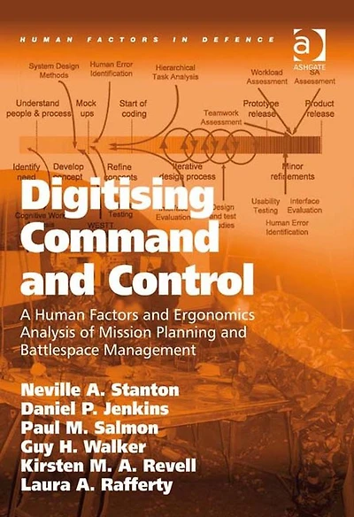 Digitising Command and Control: A Human Factors and Ergonomics Analysis of Mission Planning and Battlespace Management