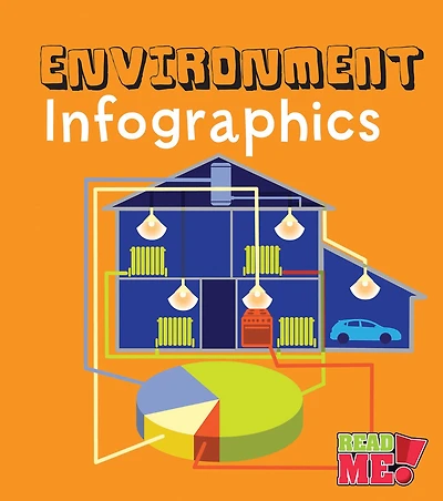 Environment Infographics