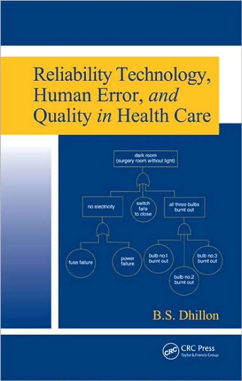 Reliability Technology, Human Error, and Quality Health Care
