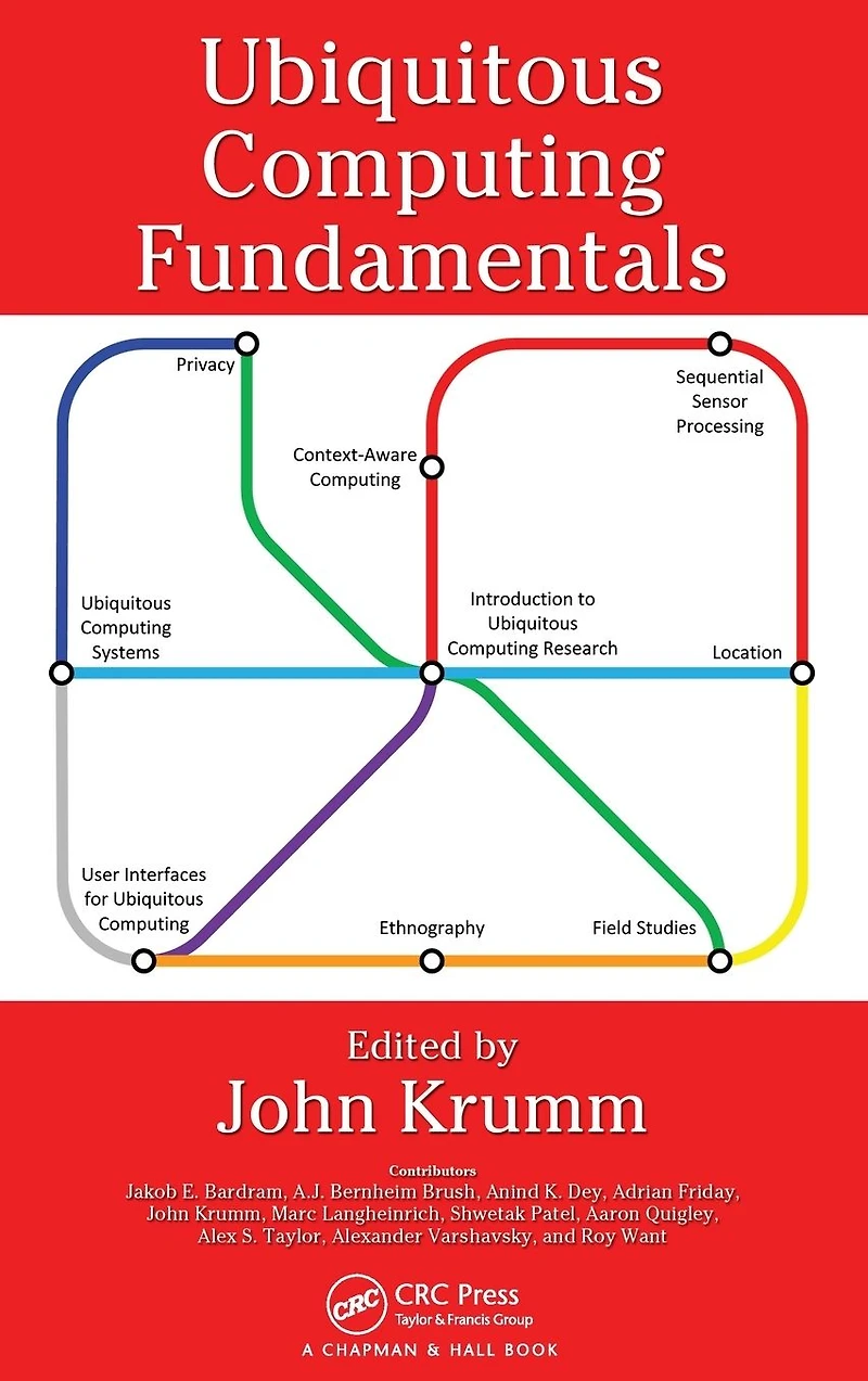 Ubiquitous Computing Fundamentals