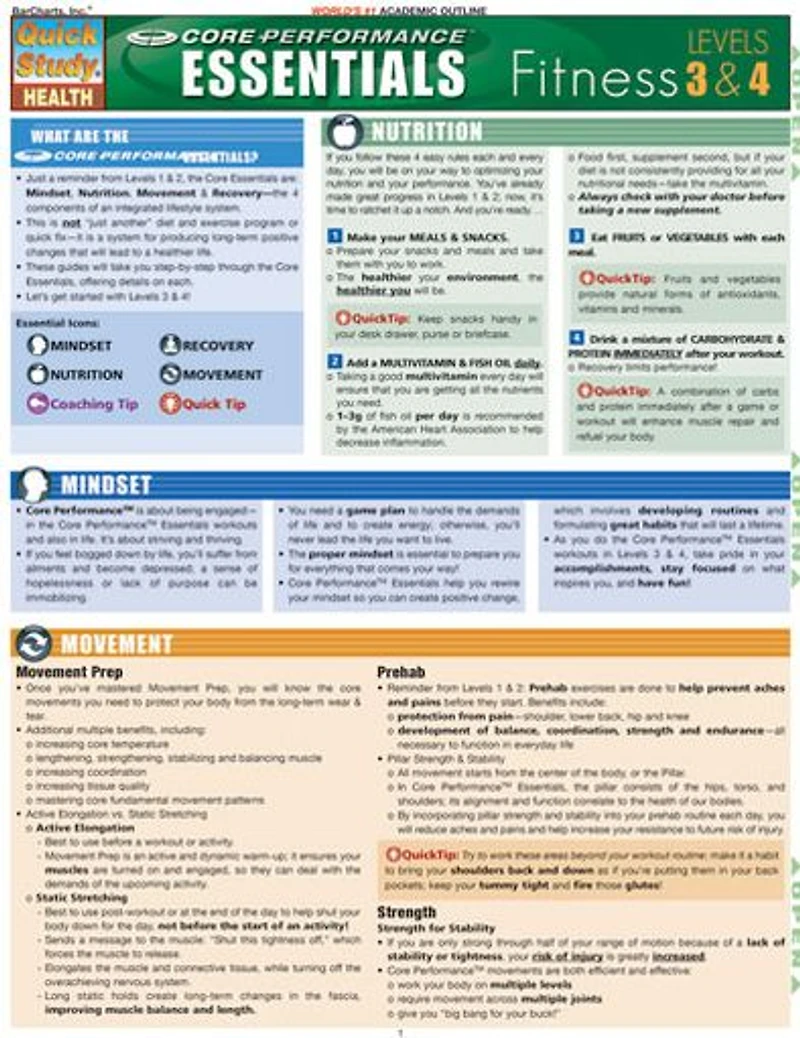 Core Performance:Fitness 3 & 4