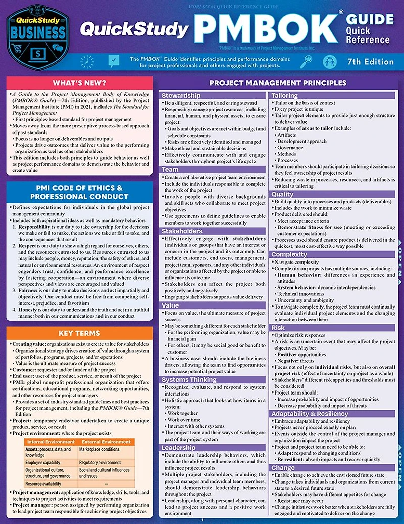 QuickStudy PMBOK Guide Quick Reference - for 7th Edition: Laminated Test-Prep
