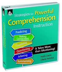 Strategies for Powerful Comprehension Instruction: It Takes More Than Mentioning!