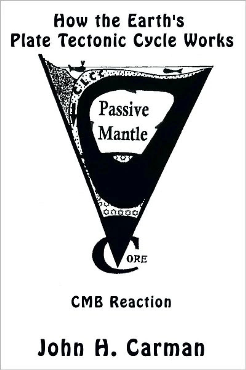 How the Earth's Plate Tectonic Cycle Works: CMB Reaction