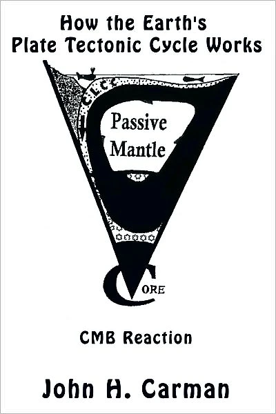 How the Earth's Plate Tectonic Cycle Works: CMB Reaction