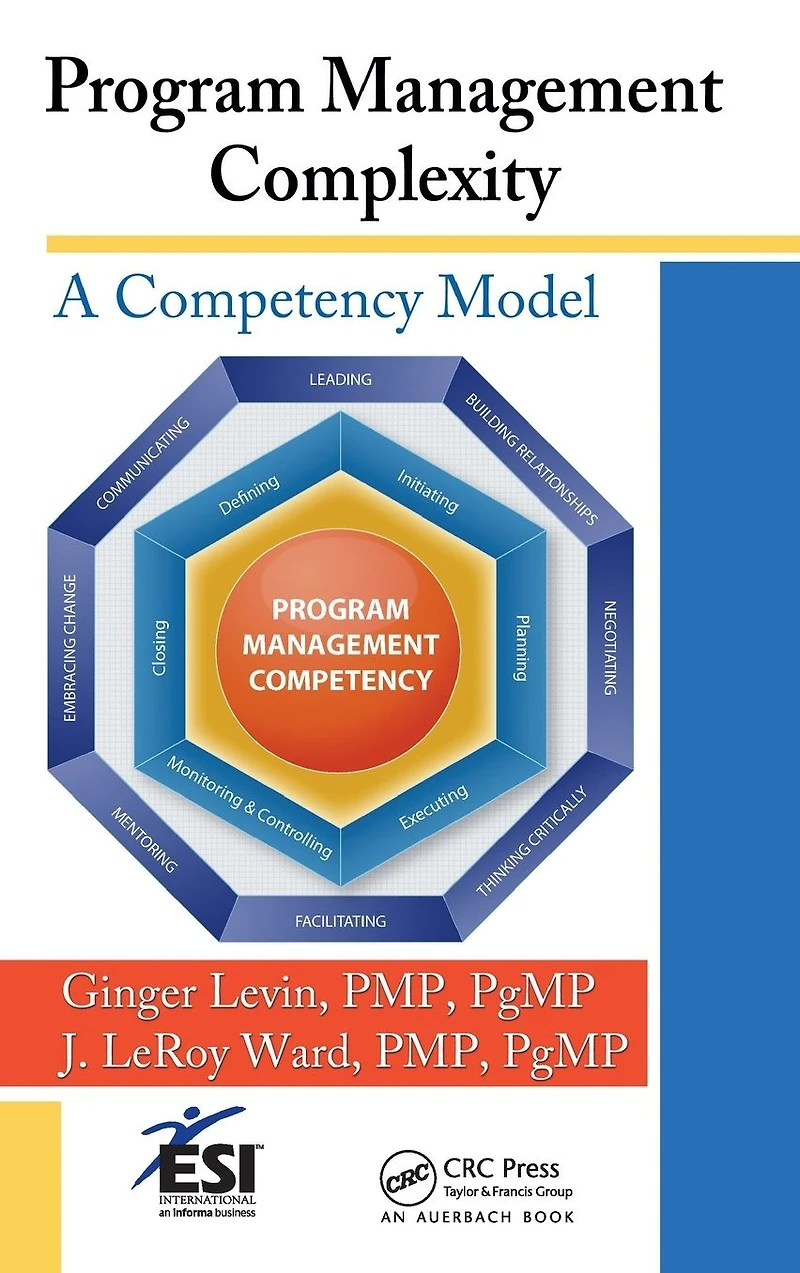 Program Management Complexity: A Competency Model