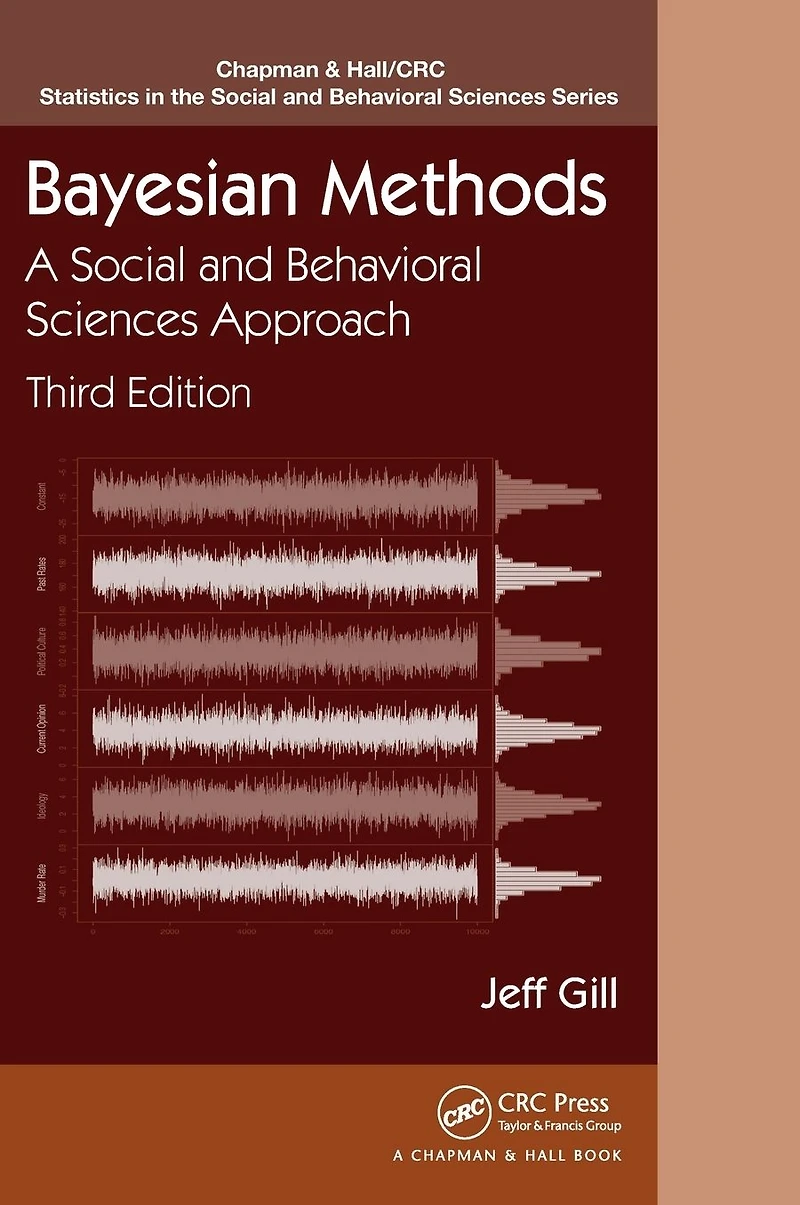 Bayesian Methods: A Social and Behavioral Sciences Approach, Third Edition