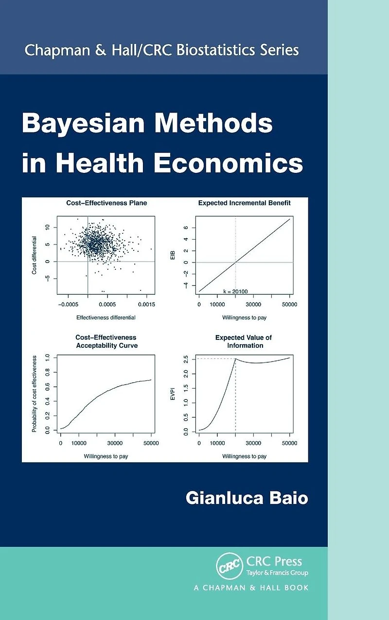 Bayesian Methods Health Economics